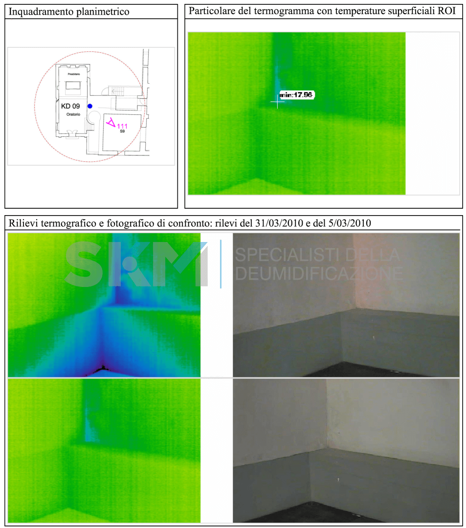Rilievi termografici pre e post installazione KontrolDRY®: Porzione parete n°2 - Stanza adiacente (S9)