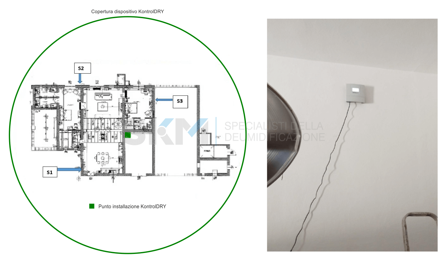 Planimetria con punto di installazione KontrolDRY® e foto del dispositivo installato a parete