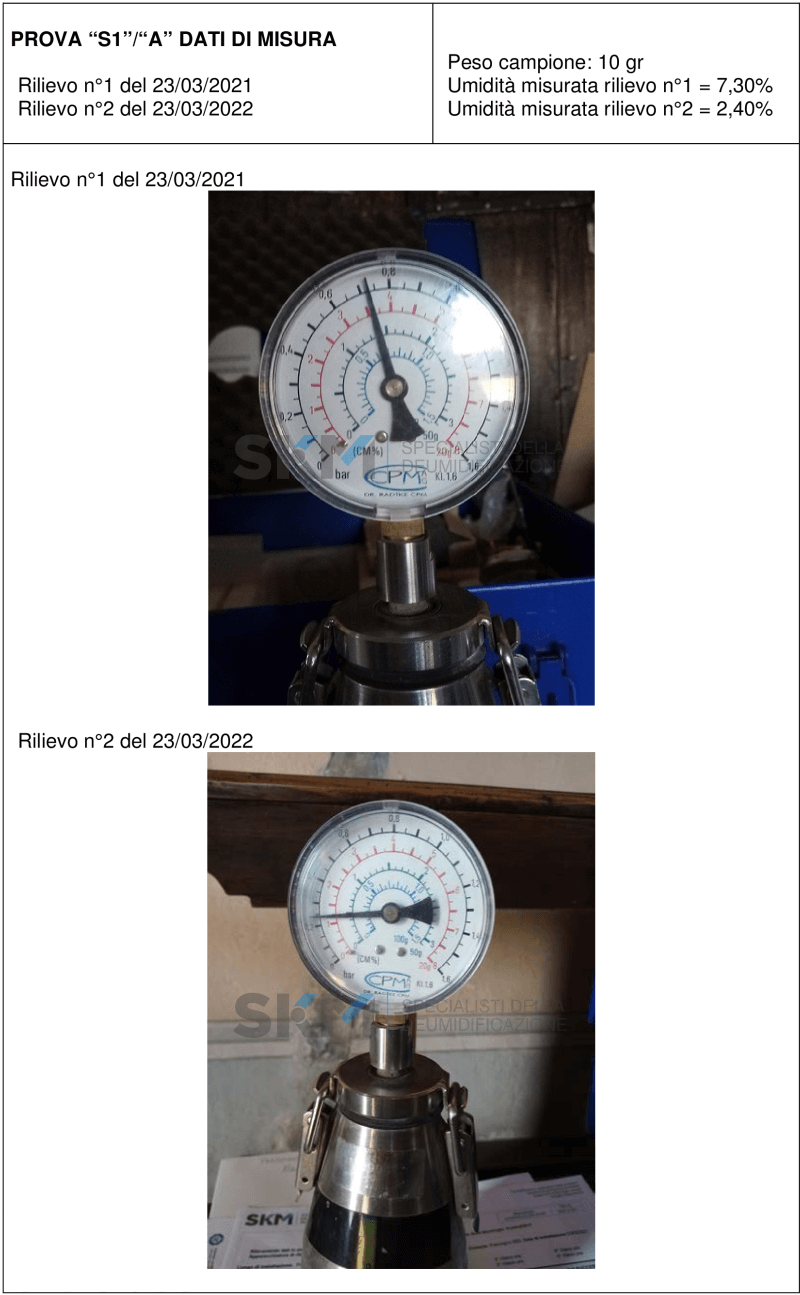 Misurazione livello umidità punto S1 prima e dopo installazione dispositivo KontrolDRY