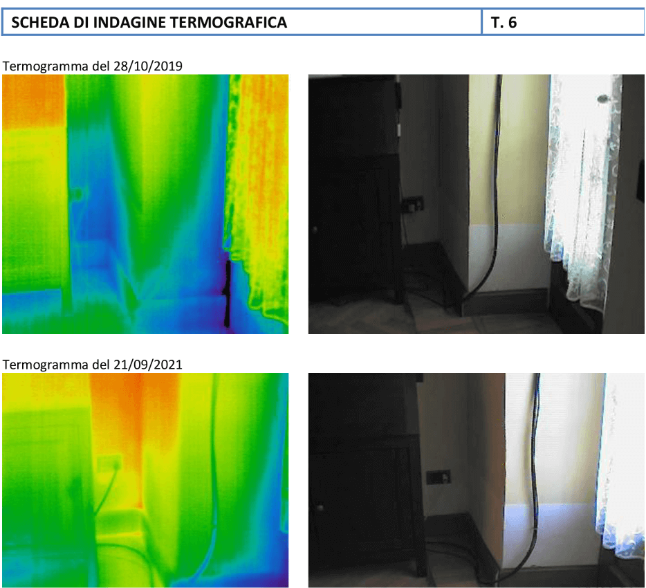 Termografia umidità di risalita